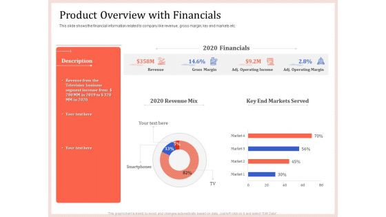 Pitch Deck To Raise Capital From Product Pooled Funding Product Overview With Financials Diagrams PDF