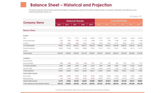 Pitch Deck To Raise Funding From Equity Crowdfunding Balance Sheet Historical And Projection Ppt File Vector PDF