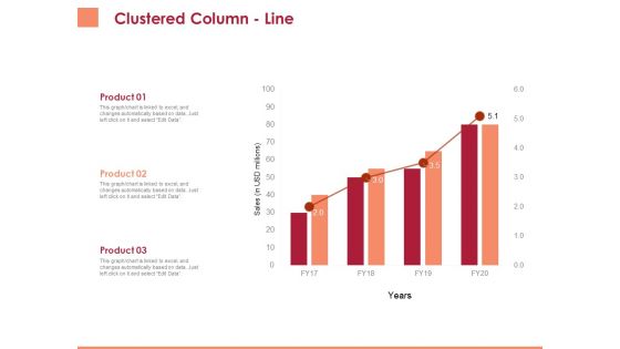 Pitch Deck To Raise Funding From Equity Crowdfunding Clustered Column Line Ppt Ideas Graphics Pictures PDF