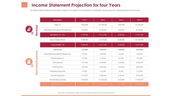 Pitch Deck To Raise Funding From Equity Crowdfunding Income Statement Projection For Four Years Ppt Show Tips PDF