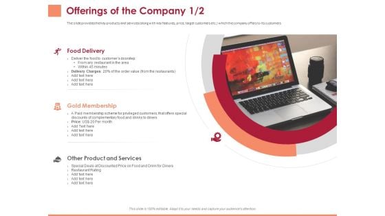 Pitch Deck To Raise Funding From Equity Crowdfunding Offerings Of The Company Membership Ppt Model Format PDF