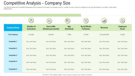 Pitch Deck To Raise Funding From Secondary Market Competitive Analysis Company Size Portrait PDF Pitch Deck To Raise Funding From Secondary Market Competitive Analysis Company Size Portrait PDF