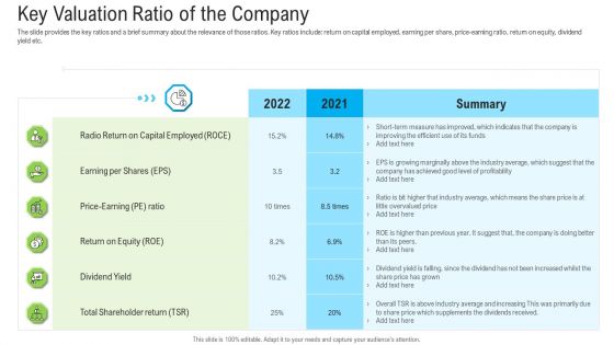 Pitch Deck To Raise Funding From Secondary Market Key Valuation Ratio Of The Company Diagrams PDF