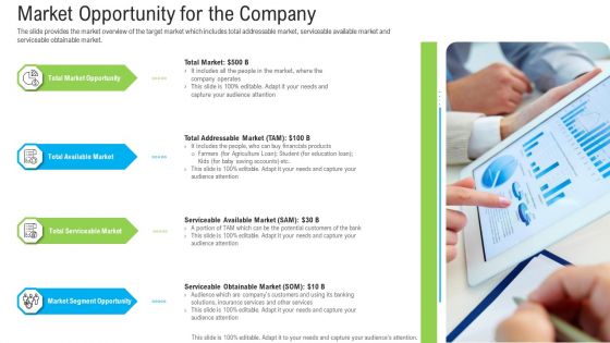 Pitch Deck To Raise Funding From Secondary Market Market Opportunity For The Company Clipart PDF Pitch Deck To Raise Funding From Secondary Market Market Opportunity For The Company Clipart PDF