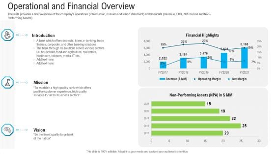 Pitch Deck To Raise Funding From Secondary Market Operational And Financial Overview Formats PDF