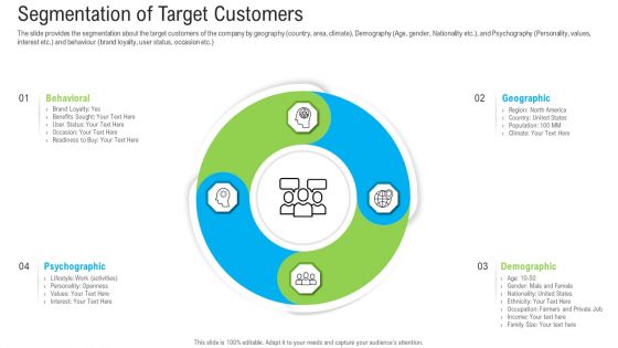 Pitch Deck To Raise Funding From Secondary Market Segmentation Of Target Customers Download PDF Pitch Deck To Raise Funding From Secondary Market Segmentation Of Target Customers Download PDF