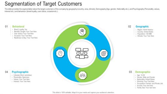 Pitch Deck To Raise Funding From Secondary Market Segmentation Of Target Customers Download PDF