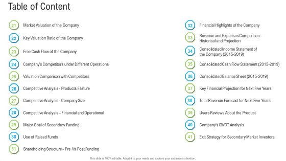 Pitch Deck To Raise Funding From Secondary Market Table Of Content Financial Ppt Pictures Example Introduction PDF