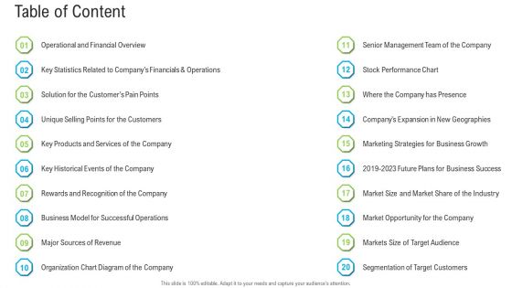 Pitch Deck To Raise Funding From Secondary Market Table Of Content Ppt Show Picture PDF Pitch Deck To Raise Funding From Secondary Market Table Of Content Ppt Show Picture PDF