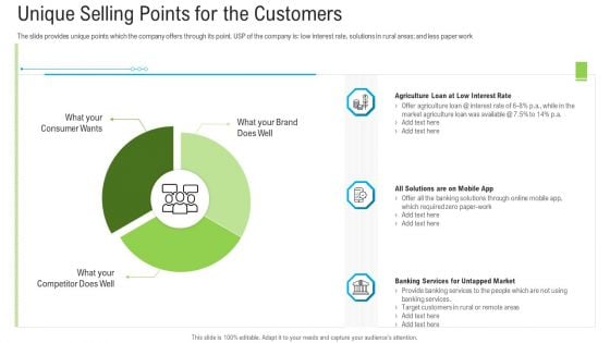 Pitch Deck To Raise Funding From Secondary Market Unique Selling Points For The Customers Inspiration PDF