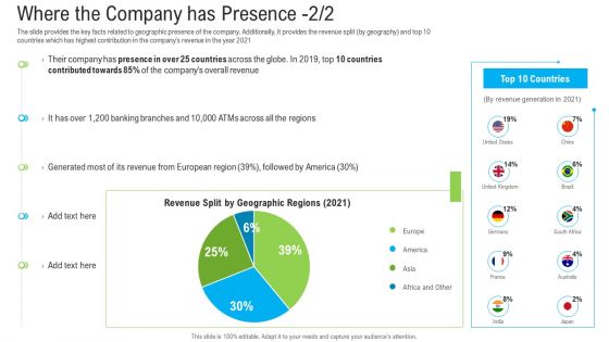 Pitch Deck To Raise Funding From Secondary Market Where The Company Has Presence Revenue Structure PDF