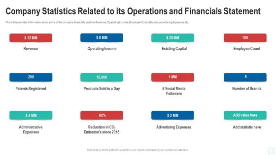 Pitch Deck To Raise New Venture Financing From Seed Investors Company Statistics Related To Its Operations And Financials Statement Brochure PDF