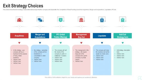 Pitch Deck To Raise New Venture Financing From Seed Investors Exit Strategy Choices Brochure PDF