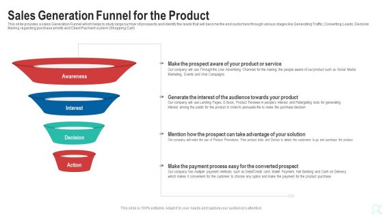 Pitch Deck To Raise New Venture Financing From Seed Investors Sales Generation Funnel For The Product Portrait PDF