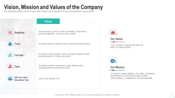 Pitch Deck To Raise New Venture Financing From Seed Investors Vision Mission And Values Of The Company Rules PDF