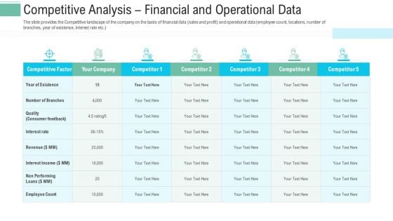 Pitch Presentation Raise Money Spot Market Competitive Analysis Financial And Operational Data Structure PDF