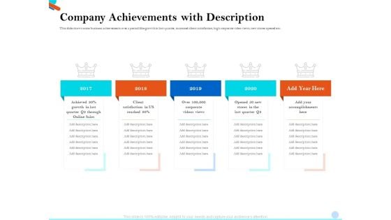 Pitch Presentation Raising Series C Funds Investment Company Achievements With Description Professional PDF