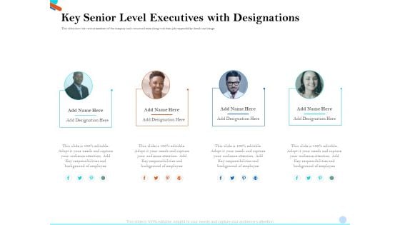 Pitch Presentation Raising Series C Funds Investment Company Key Senior Level Executives With Designations Download PDF Pitch Presentation Raising Series C Funds Investment Company Key Senior Level Executives With Designations Download PDF