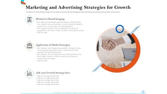 Pitch Presentation Raising Series C Funds Investment Company Marketing And Advertising Strategies For Growth Themes PDF