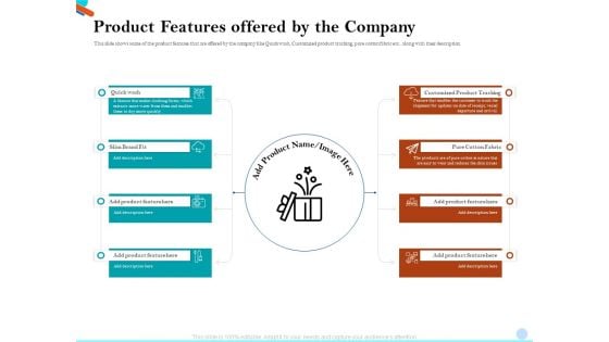 Pitch Presentation Raising Series C Funds Investment Company Product Features Offered By The Company Elements PDF