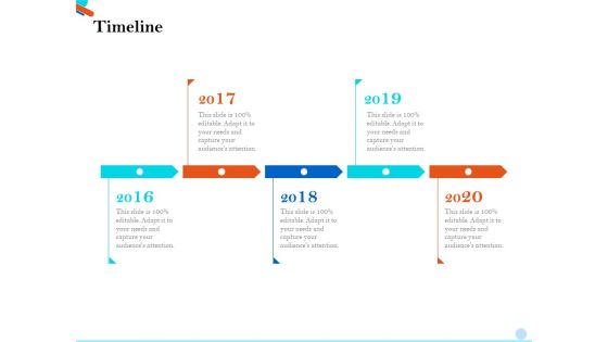 Pitch Presentation Raising Series C Funds Investment Company Timeline Background PDF