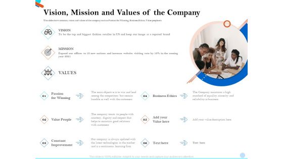 Pitch Presentation Raising Series C Funds Investment Company Vision Mission And Values Of The Company Portrait PDF