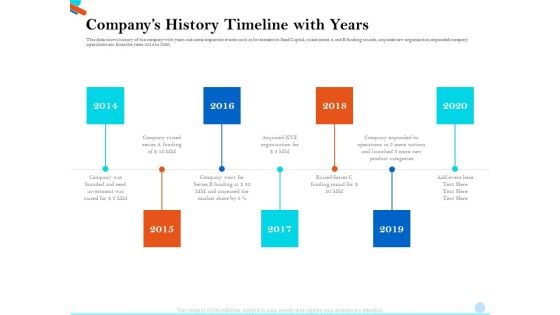 Pitch Presentation Raising Series C Funds Investment Companys History Timeline With Years Microsoft PDF Pitch Presentation Raising Series C Funds Investment Companys History Timeline With Years Microsoft PDF
