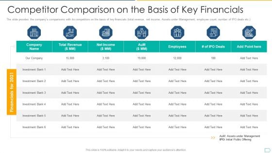 Pitchbook For IPO Deal Competitor Comparison On The Basis Of Key Financials Graphics PDF Pitchbook For IPO Deal Competitor Comparison On The Basis Of Key Financials Graphics PDF