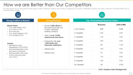 Pitchbook For IPO Deal How We Are Better Than Our Competitors Rules PDF Pitchbook For IPO Deal How We Are Better Than Our Competitors Rules PDF