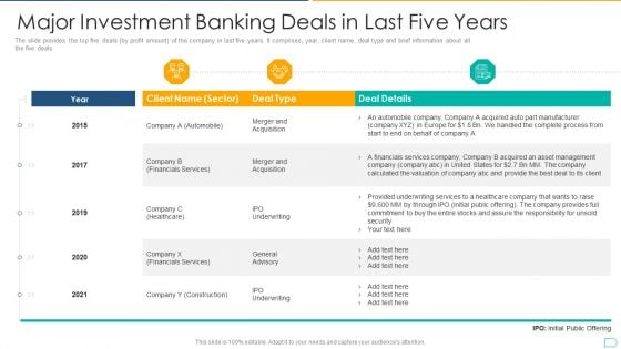 Pitchbook For IPO Deal Major Investment Banking Deals In Last Five Years Icons PDF