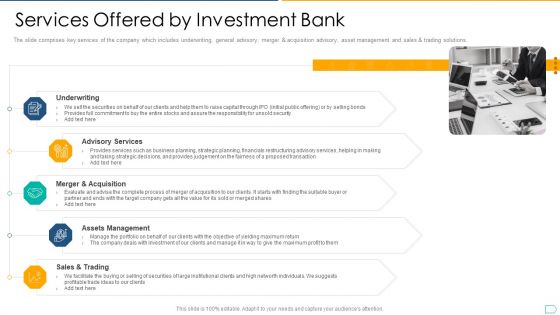 Pitchbook For IPO Deal Services Offered By Investment Bank Designs PDF