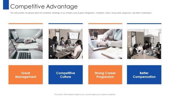 Pitching For Advisory Services Competitive Advantage Inspiration PDF