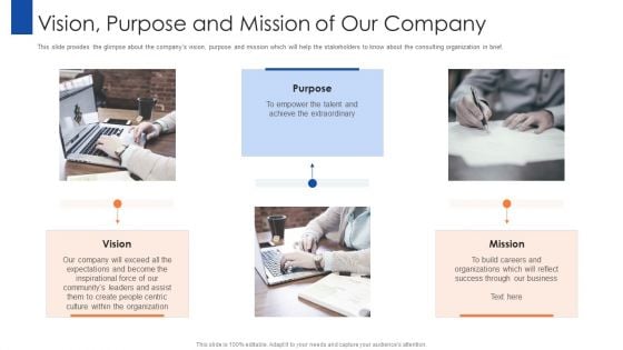 Pitching For Advisory Services Vision Purpose And Mission Of Our Company Ideas PDF