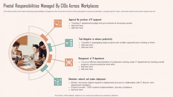 Pivotal Responsibilities Managed By Cios Across Workplaces Ppt PowerPoint Presentation File Gallery PDF Pivotal Responsibilities Managed By Cios Across Workplaces Ppt PowerPoint Presentation File Gallery PDF