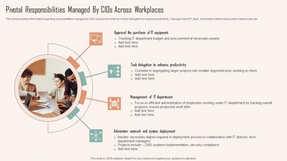 Pivotal Responsibilities Managed By Cios Across Workplaces Ppt PowerPoint Presentation File Gallery PDF