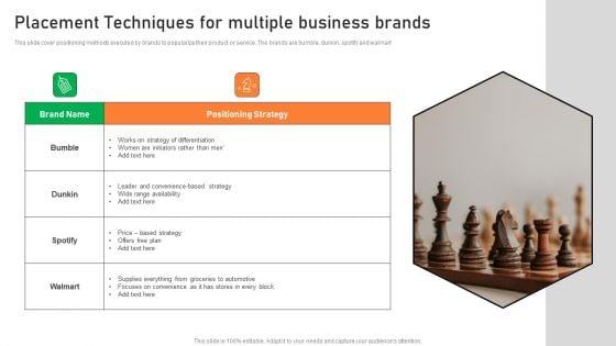 Placement Techniques For Multiple Business Brands Ppt Deck PDF