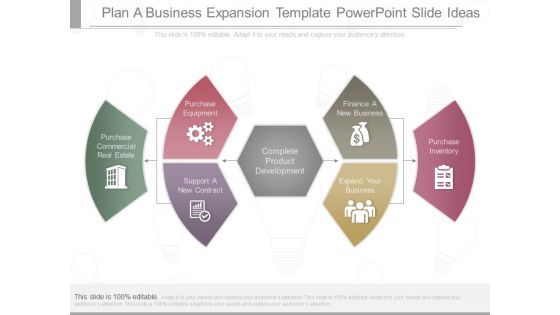 Plan A Business Expansion Template Powerpoint Slide Ideas