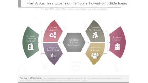 Plan A Business Expansion Template Powerpoint Slide Ideas