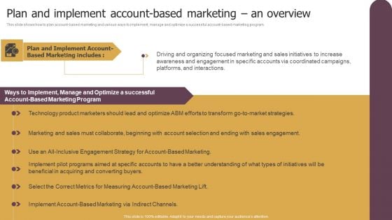 Plan And Implement Accountbased Marketing An Overview Ppt File Infographics PDF