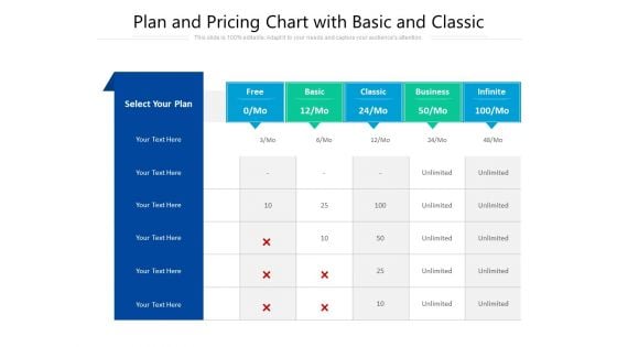 Plan And Pricing Chart With Basic And Classic Ppt PowerPoint Presentation Outline Vector PDF