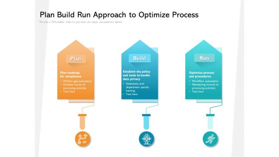 Plan Build Run Approach To Optimize Process Ppt PowerPoint Presentation Ideas Backgrounds PDF