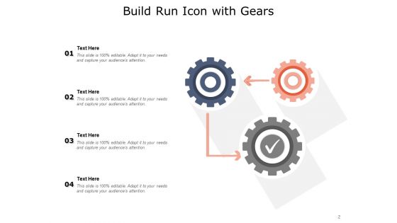 Plan Build Run Gears Including Plan Ppt PowerPoint Presentation Complete Deck