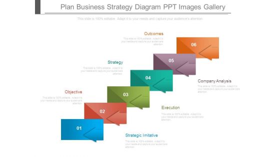 Plan Business Strategy Diagram Ppt Images Gallery