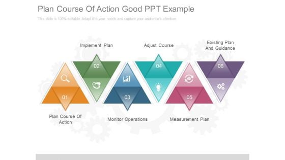 Plan Course Of Action Good Ppt Example