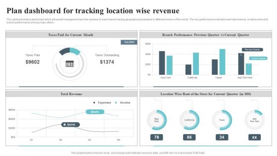Plan Dashboard For Tracking Location Wise Revenue Diagrams PDF