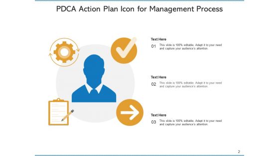 Plan Do Check Act Icon Plan Problem Ppt PowerPoint Presentation Complete Deck With Slides