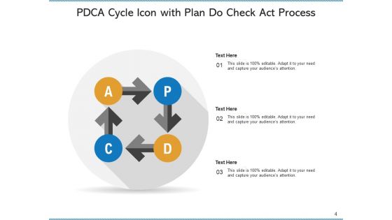 Plan Do Check Act Icon Plan Problem Ppt PowerPoint Presentation Complete Deck With Slides