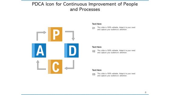 Plan Do Check Act Icon Plan Problem Ppt PowerPoint Presentation Complete Deck With Slides