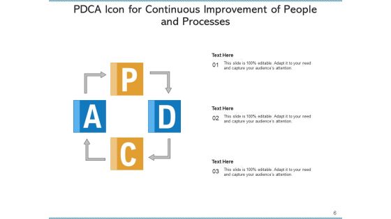 Plan Do Check Act Icon Plan Problem Ppt PowerPoint Presentation Complete Deck With Slides