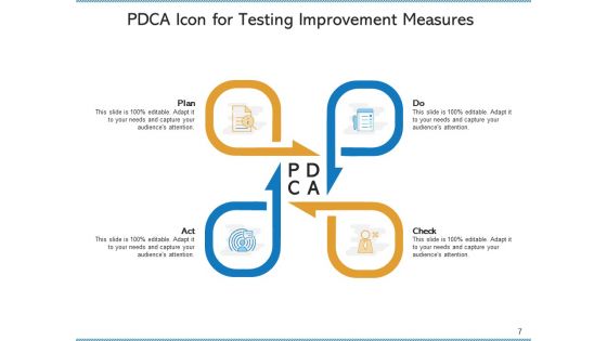 Plan Do Check Act Icon Plan Problem Ppt PowerPoint Presentation Complete Deck With Slides